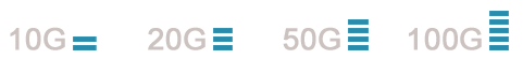 graph-voix-sms-data--part2