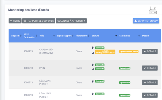 Interface Disponibilités des accès